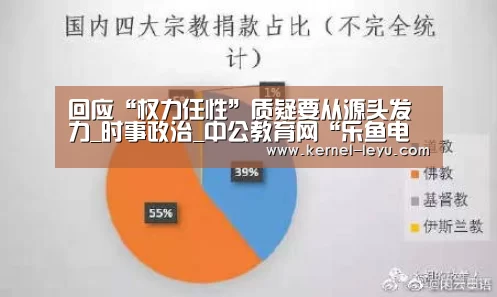 回应“权力任性”质疑要从源头发力_时事政治_中公教育网“乐鱼电竞”(图2) 乐鱼官网登录