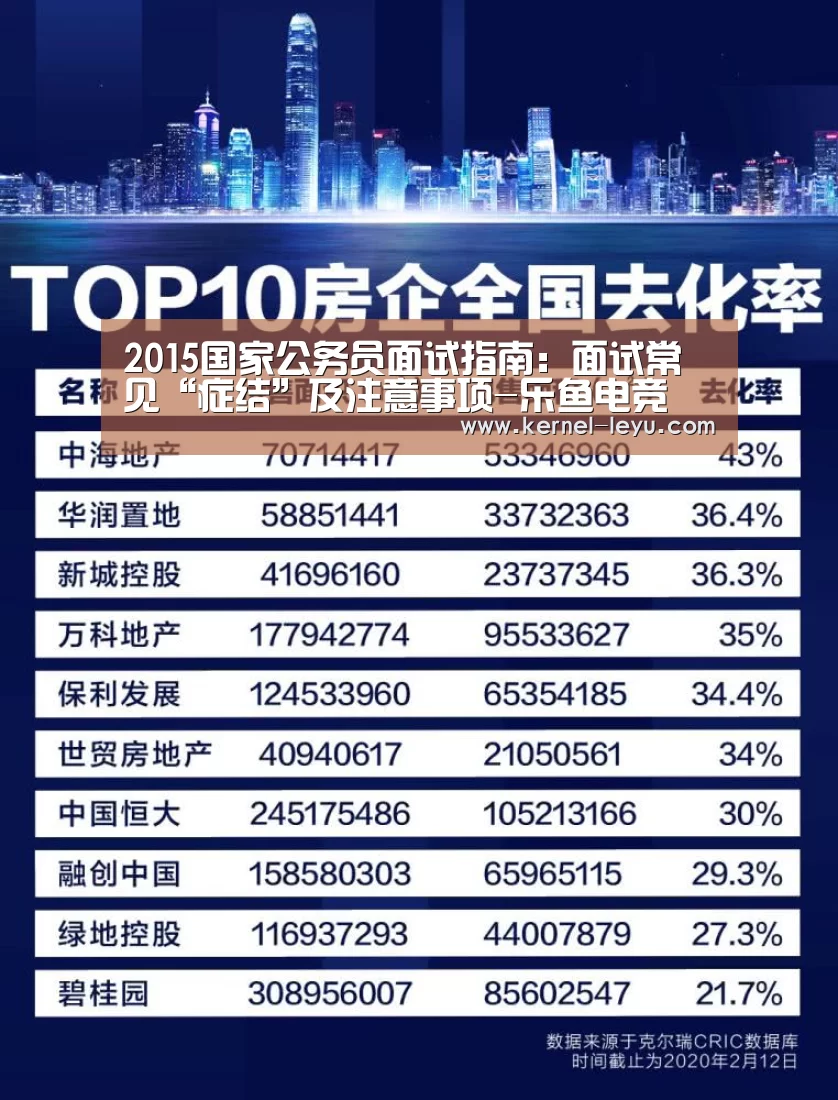 乐鱼官网