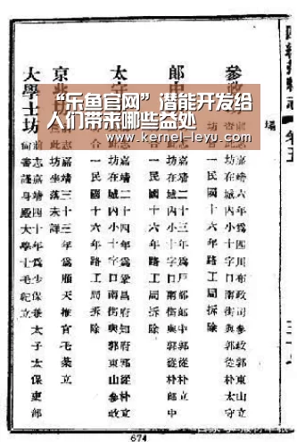 “乐鱼官网”潜能开发给人们带来哪些益处(图3) 乐鱼官网